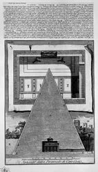 Pyramiden til Caius Cestius
